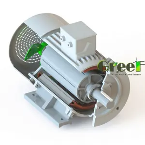 5KW 100RPM 250RPM 500RPM 1500RPM منخفضة دورة في الدقيقة 3 المرحلة AC فرش المولد ، مولد المغناطيس الدائم