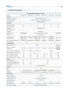 Convertisseur hors réseau 3,6-12 kW avec chargeur solaire 100A/120A monophasé 230V 50Hz pour batterie au lithium-acide - Product Image 3