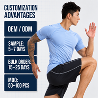 T-shirt de sport pour homme, coupe ajustée, en polyester et élasthanne, séchage rapide, maille respirante, extensible dans quatre directions, compression douce pour la peau, personnalisable OEM