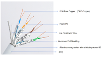 Kabel LAN Kecepatan Tinggi CAT7 CAT8 Kabel Ethernet Terlindung untuk Server Gaming