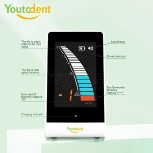 Peralatan Gigi Plastik Generasi Mini <span class=keywords><strong>Apex</strong></span> <span class=keywords><strong>Locator</strong></span> untuk Perawatan Saluran Akar <span class=keywords><strong>Apex</strong></span> <span class=keywords><strong>Locator</strong></span> & Set Endo Motor Kualitas Bagus Harga Terjangkau - Product Image 5