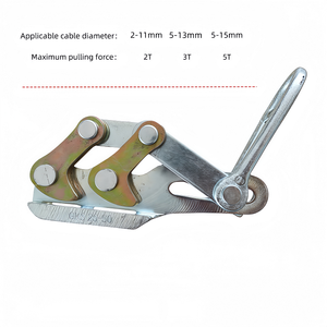 双凸轮防滑电缆夹持器2毫米15毫米2T 3T 5t容量，用于OPGW和接地线安装工业控制 - Product Image 2