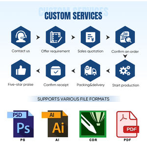 أعلام محيطية رياضية وجدارية مع شعارات كندا والبرازيل والأرجنتين، مستلزمات زخرفية لنوادي المشجعين والحانات ومراكز اليانصيب - Product Image 5