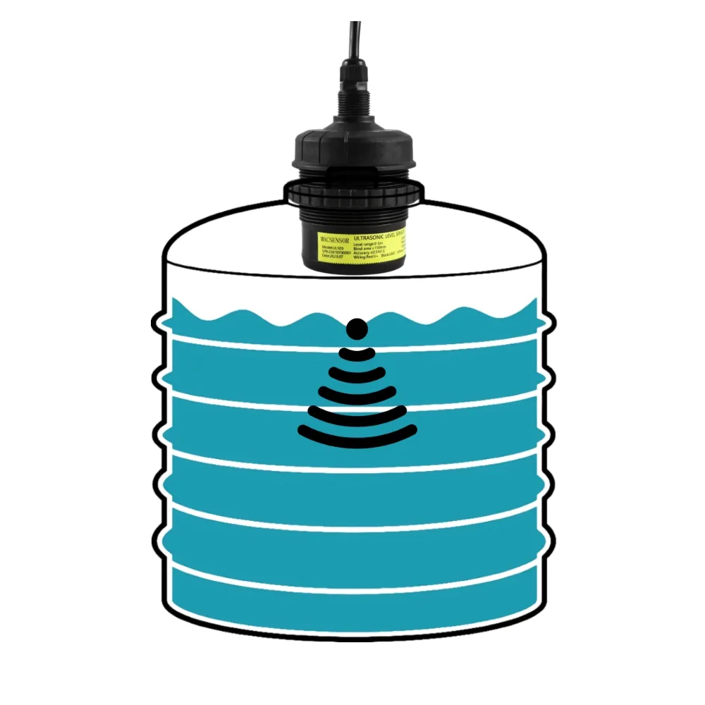 Rs485 Água Tanque Medição Nível Gauge Transmissor Ultrasonic Lever Sensor