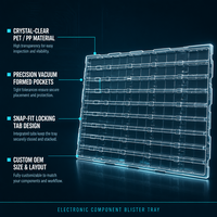 Plateau thermoformé sous vide transparent en PET/PP sur mesure pour l'emballage de composants électroniques CMS et de cartes de circuits imprimés (PCB) |   Conception à fixation rapide
