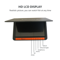 Caméra de pêche sous-marine HR-7050F personnalisable avec écran LCD 7 pouces 440W, étanche IP68, vision nocturne couleur, homologuée CE