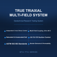 Appareil triaxial automatique BTU à couplage multi-champs 15kN ASTM D4767 D7181 D5084 ISO 17892-8 pour laboratoire de recherche géotechnique