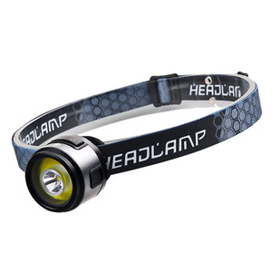 <b>Mini</b> Headlamp <b>Led</b> Rechargeable Aluminum Alloy Portable Hat Clip <b>Light</b> For Outdoor Fishing Hunting - Product Image 2