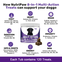 Complément alimentaire multivitaminé 8-en-1 pour chiens, marque privée OEM, 120 comprimés à croquer pour la santé des animaux de compagnie