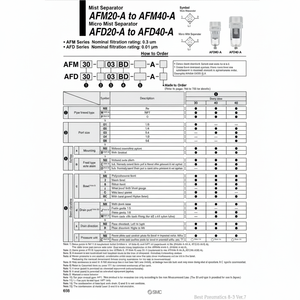 Modèle de séparateur de brouillard pneumatique SMC AFM30-02C-A pièces pneumatiques - Product Image 1