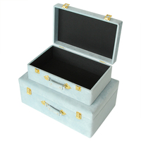 Valise de voyage rétro en velours bleu aqua Malle de rangement en velours lot de 2