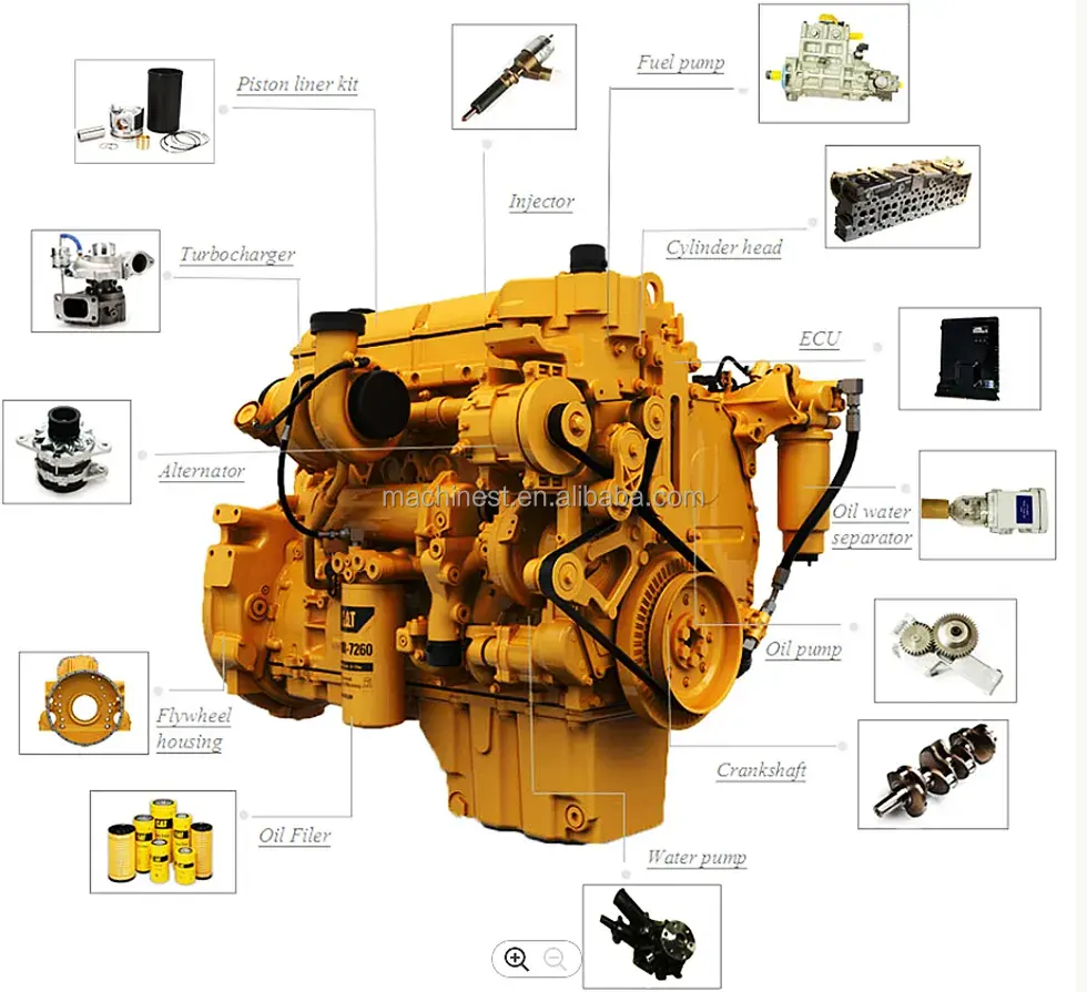 Excavator Parts Diesel Engine Assembly 404d-22 1104c-44t For Perkins Engine