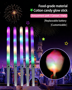 <b>LED</b> Plastic Cotton Candy Cones Colorful Fluorescent Glowing Marshmallow <b>Stick</b> Party Favors Luminous Flashing <b>Light</b> Glow <b>Sticks</b> - Product Image 3