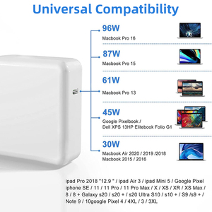 อะแดปเตอร์แปลงไฟสำหรับแล็ปท็อป หัวปลั๊กแบบ UK 96W Type C 61W USB C 87W สำหรับ <span class=keywords><strong>Apple</strong></span> <span class=keywords><strong>Macbook</strong></span> <span class=keywords><strong>Air</strong></span> Pro - Product Image 2