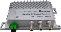 Récepteurs optiques double LNB satellite bande L pour TV par satellite, TV terrestre + LHCP et TV terrestre + RHCP, signal RF FTTH CATV