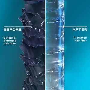 2025新製品損傷修理アルガンオイルシャンプー & コンディショナーセット-モロッコ、乾燥した損傷した髪を強化、硫酸塩フリー - Product Image 6