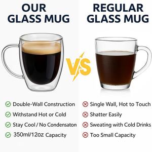 Original creativo en forma de huevo bebida fría leche jugo café taza de vidrio de doble pared - Product Image 2