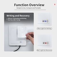 Lector/Grabador RFID UHF 860-960 MHz ISO 18000-6C para Tiendas de Ropa, Material ABS Blanco, Etiquetas RFID para Joyería, Sistema EAS para Comercio Minorista