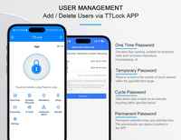 Clavier de contrôle d'accès intelligent WiFi Secukey TTLock, lecteur de carte RFID, étanche IP66, contrôleur de serrure de porte électronique Bluetooth