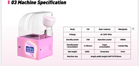 Draagbare roze mini desktop suikerspinmachine, automatische elektrische suikerspinmaker voor thuis, verjaardagsfeestjes en kleine bedrijven