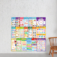 Affiche éducative personnalisée en gros pour l'apprentissage de l'anglais, des couleurs, des fruits, des animaux et des parties du corps pour enfants – Cadeau idéal
