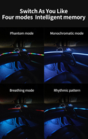 Nuevo Modelo de Tira de Luces LED RGB de 18 Pulgadas para Interiores de Automóviles, con Control Remoto y Aplicación, 255 Colores, Gradación Continua
