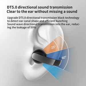 <span class=keywords><strong>Bluetooth</strong></span> 5.4 <span class=keywords><strong>Mono</strong></span> tai nghe clip trên tai nghe TWS không dây Earbud tai duy nhất tai nghe thể thao Hifi <span class=keywords><strong>Stereo</strong></span> Tai nghe - Product Image 6