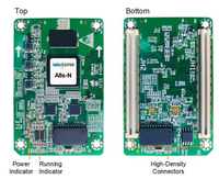 Carte de contrôle LED couleur complète Nova Star A5s-plus/A7s-plus/A8s-N/A10s-plus pour écran LED