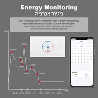 Interrupteur intelligent pour chauffe-eau Smart Life AU sans fil avec application, panneau tactile en verre, 20A 4400W, étanche, norme américaine, durable, unipolaire