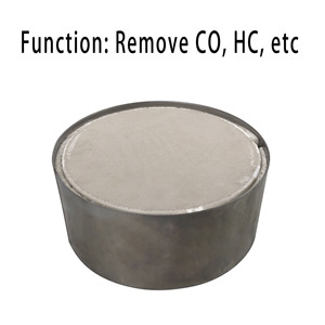 Adecuado para catalizadores catalíticos de oxidación DOC de camiones Euro VI - Product Image 5