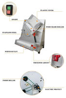 Professionele Keuken Bakkerij 3-15 Inch Pizza Brooddeeg Basis Korst Pers Roller Sheeter Moulder Voormalige Maker Machine