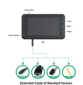 Taximetro de tableta Android de 5 pulgadas con CANBus, RJ45, NFC, IP65 a prueba de agua, GPS, LET para flotas, taxis, Aplicaciones Industriales - Product Image 5