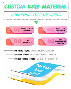 Kunden spezifisch bedrucktes neues Design Speziell geformte Reiß verschluss tasche Kunststoff verpackung 3.5 7 14 28 g Reiß verschluss 3,5g gestanzte Mylar-Taschen mit Box - Product Image 4