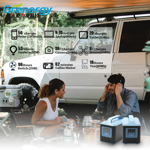 1280Wh 50Ah 25.6V สถานีพลังงานแบบพกพาสำหรับตั้งแคมป์ภายนอก - Product Image 2