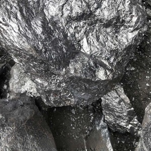 Poudre de Ferrosilicium FeSi -200 mesh - Prix d'usine - Product Image 4
