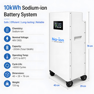 ระบบจัดเก็บพลังงานโซเดียมไอออนแบบชาร์จได้ 48V 10kWh ปลอดภัยต่ออุณหภูมิสูงและต่ำ  โซลูชันแบตเตอรี่สำรองสำหรับบ้าน - Product Image 1