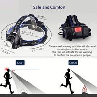 WOSEN Lampu Kepala LED Mini Portabel Isi Ulang Daya Tinggi Terlaris untuk Berkemah, Dapat Diperbesar dan Disesuaikan Sudut Sinar, Berperingkat IP55, Daya Tahan 6 Jam