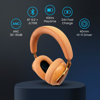 Headphone Nirkabel Hybrid ANC Over-Ear, 6.0 dengan Waktu Putar 40 Jam untuk Perjalanan & Kerja