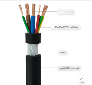 Năng lượng mới xe điện AC sạc đống Súng kết nối cáp evvr3 lõi + 1/2 - Product Image 6