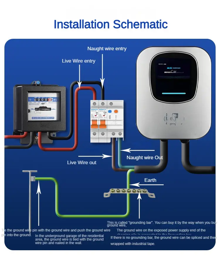 22kw AC ricarica pila tipo 2 nuovo veicolo di energia auto ricarica intelligente Pile EV caricatore con schermo a Led con schermo a 4.6 pollici schermo