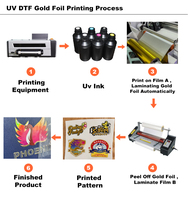 Impresora QINYU tx800 de doble cabezal de un solo paso PLOTER holográfico uvdtf transferencia A2 cristal UV A3 DTF impresora