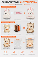 Super Absorbent Thickened Microfiber Soft Kitchen Decor Towels Creative Cartoon Animal Hanging Hand Towels for Home