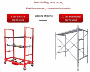 Uzaktan kumanda çelik katlanabilir mobil hidrolik çalışma platformu 2M 6M 12M 500Kg elektrikli iskele kaldırma platformu - Product Image 6