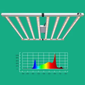 Boya แถบไฟปลูกพืชในร่มแบบไฮโดรโปนิกส์ LM301H LM301B สเปคตรัมแบบเต็มสเปกตรัม EVO HPS