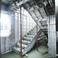 Modèles en aluminium de style de conception moderne en gros pour les fabricants de construction Rongyi à louer. Contact pour le prix