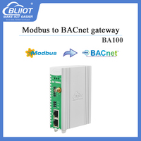 Modbus RTU Modbus TCP vers protocole BACnet/IP passerelle IIoT d'automatisation de bâtiment sans fil avec 6RS485