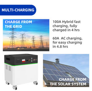 순수 사인파 인버터 파워 스테이션 1600W <span class=keywords><strong>3000W</strong></span> 출력 휴대용 MPPT 컨트롤러 8KWh 태양광 리튬 배터리 - Product Image 6