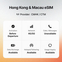 Superalink - Tarjeta SIM de Viaje 4G LTE para Hong Kong y Macao, 30 Días, 5 GB + Datos Ilimitados para Teléfonos Inteligentes, Turistas y Huéspedes de Estadía Prolongada