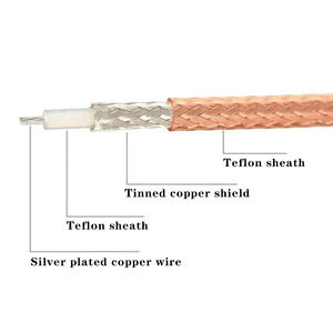 SMAメスRFコネクタSMAピグテールRf 1.13同軸Gsmアンテナ延長ケーブル - Product Image 4