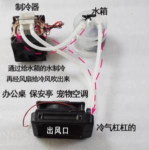 เครื่องปรับอากาศในรถยนต์แบบเทอร์โมอิเล็กทริกแบบพกพา 12V — เครื่องทำความเย็นแบบเซมิคอนดักเตอร์ / โมดูลทำความเย็นเพลเทียร์สำหรับสัตว์เลี้ยง M478 - Product Image 3